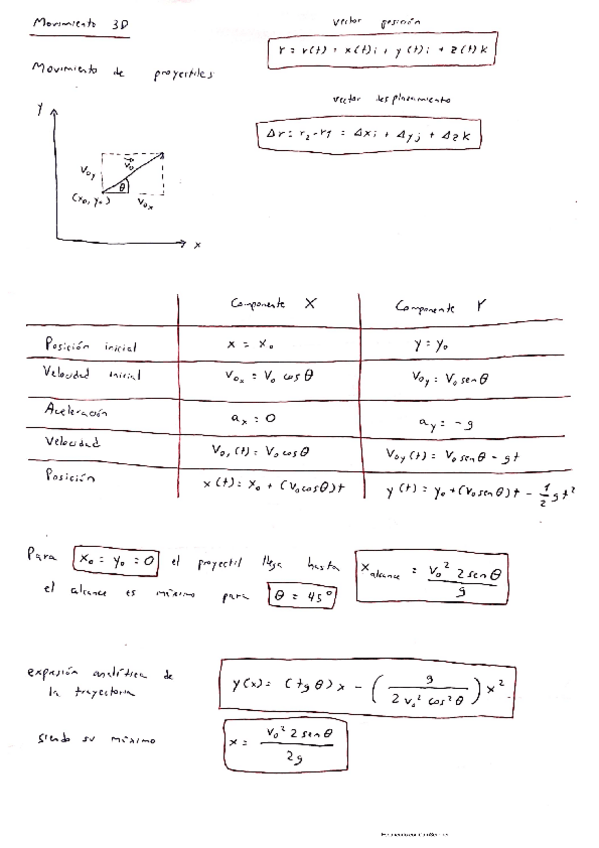 Miniatura del documento fisicateoria-2.pdf