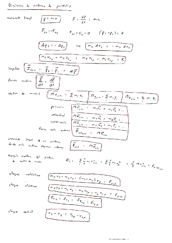 Miniatura del documento fisicateoria-6.pdf