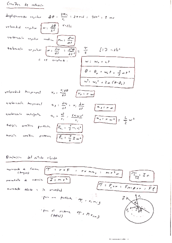 Miniatura del documento fisicateoria-5.pdf