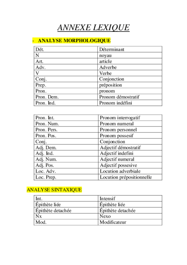 Miniatura del documento ANNEXE-LEXIQUE.pdf