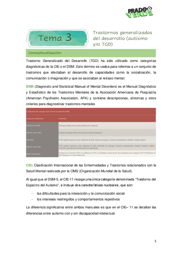 Miniatura del documento tema-3-a.pdf