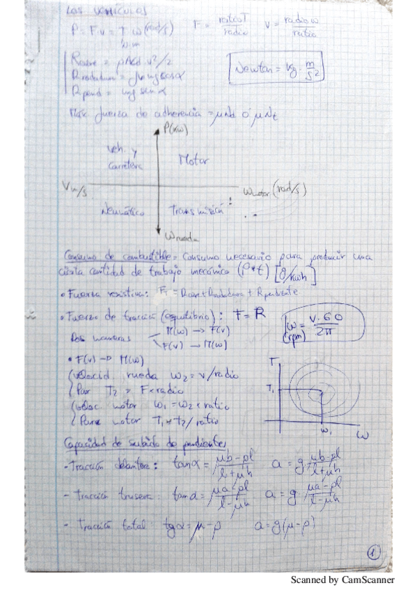 Miniatura del documento Caminos Esquema.pdf