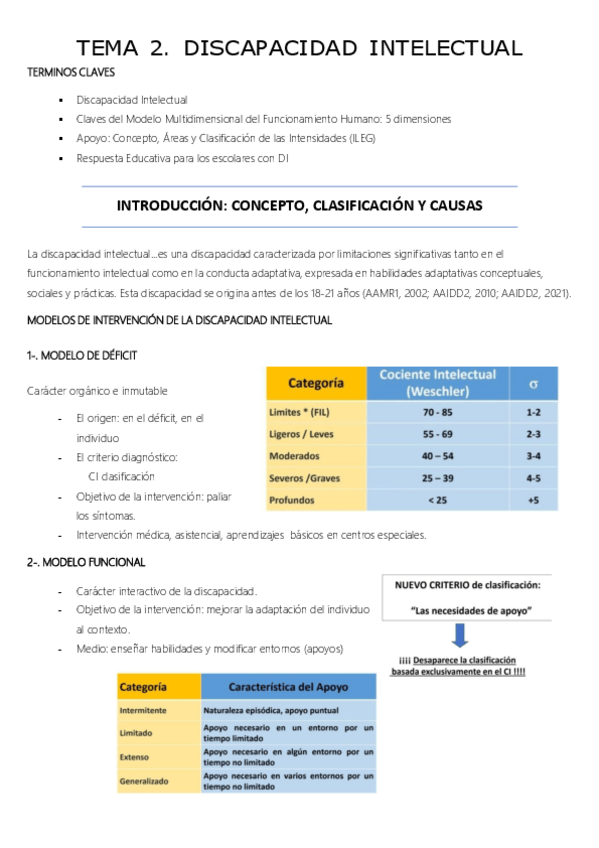 Miniatura del documento T2.pdf