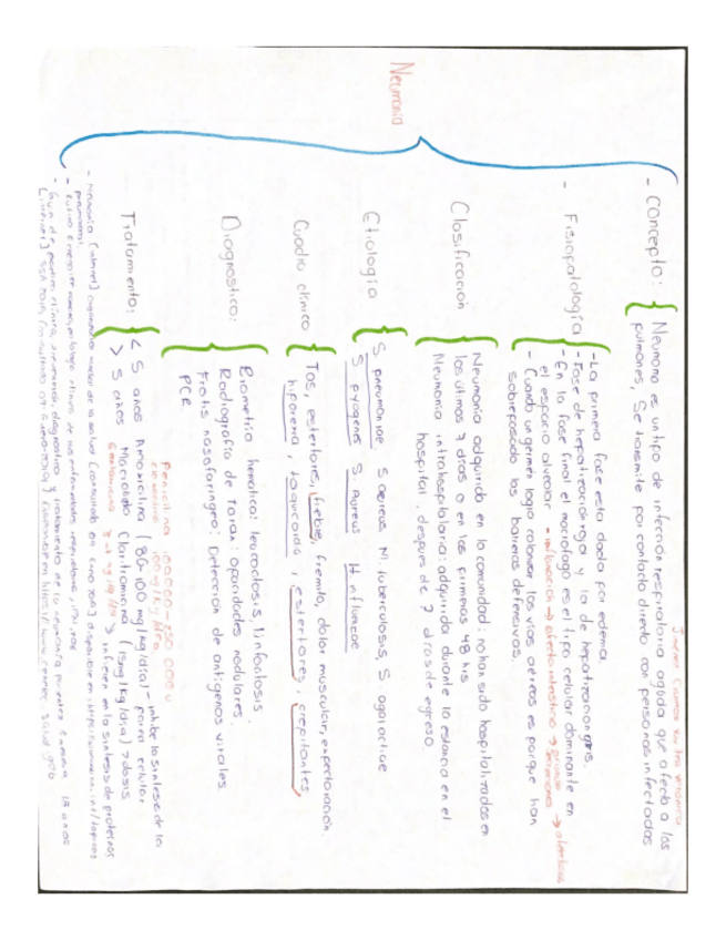 Miniatura del documento Influenza-tb-neumonia-.pdf