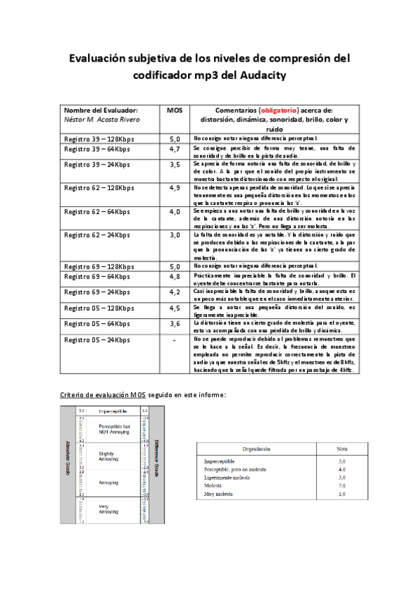 Miniatura del documento Tarea-2.pdf