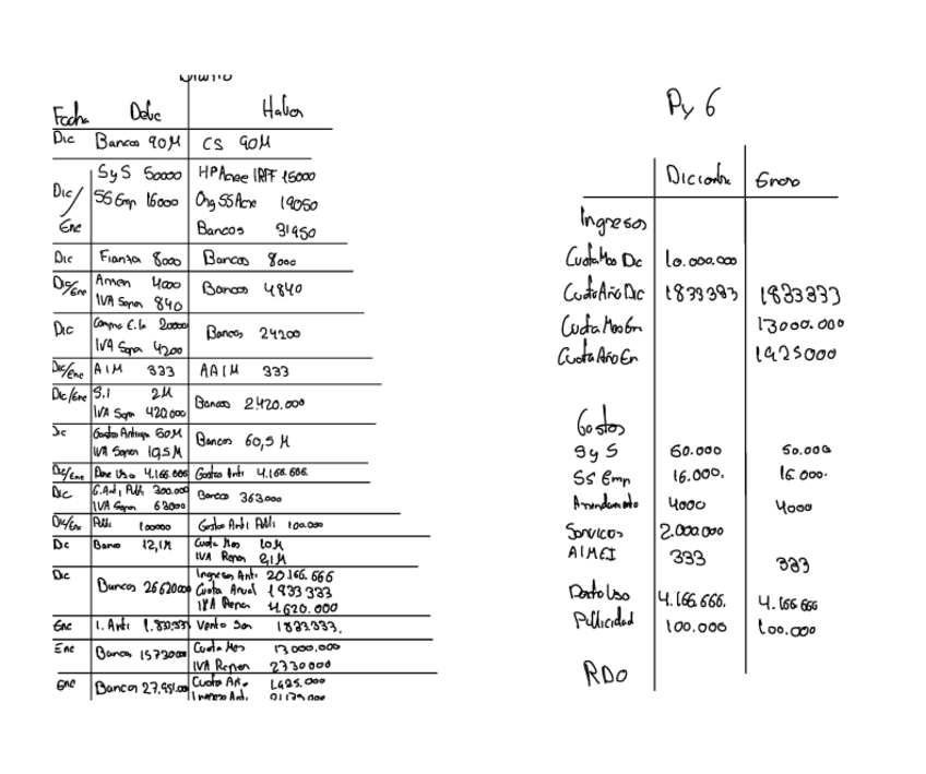 Miniatura del documento Balance-Spotify2.pdf