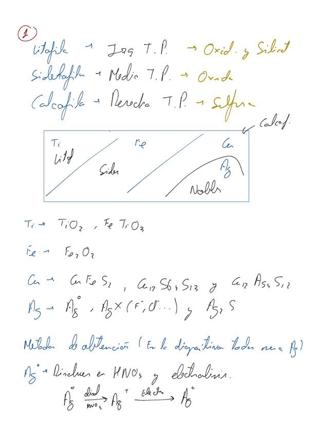 Miniatura del documento ejercicios-Tema-2.pdf