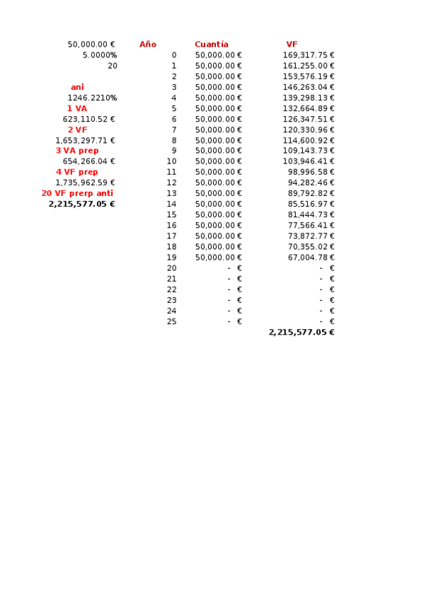 Miniatura del documento RENTAS-TEMA-3.xlsx
