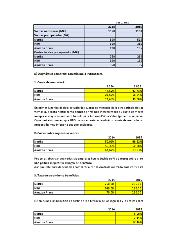 Miniatura del documento Actividad-a-entregar-3-tema-5.pdf
