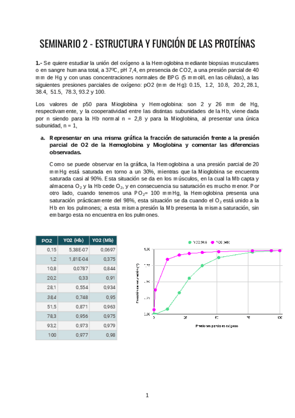 Miniatura del documento Seminario-2-.pdf