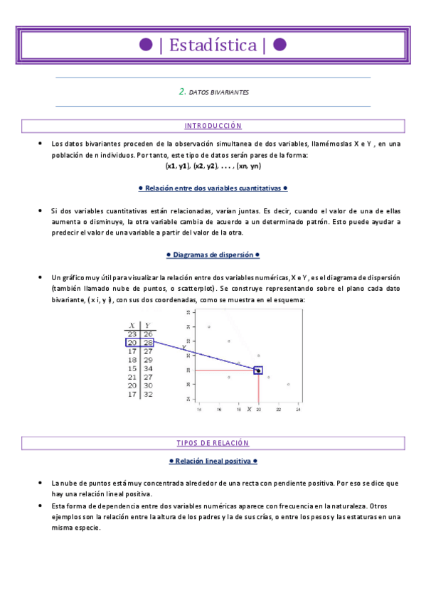 Miniatura del documento T-2-Datos-bivariantes-Correlacion-y-regresion.pdf
