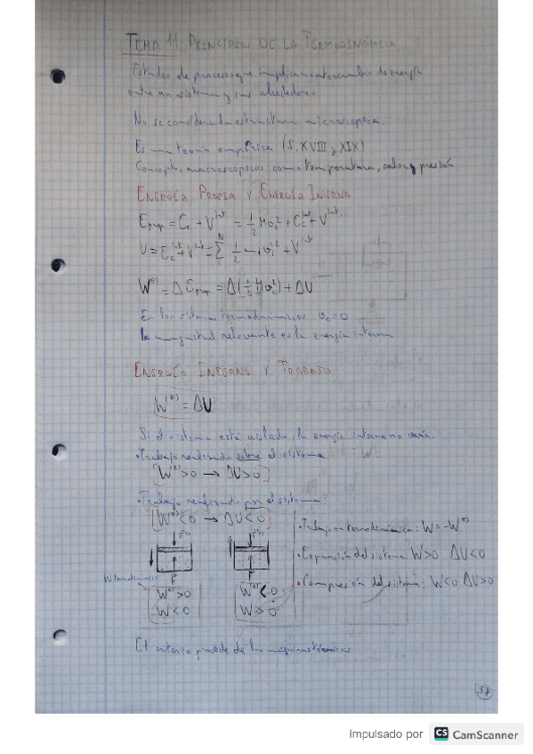 Miniatura del documento Principios-de-la-termodinamica.pdf