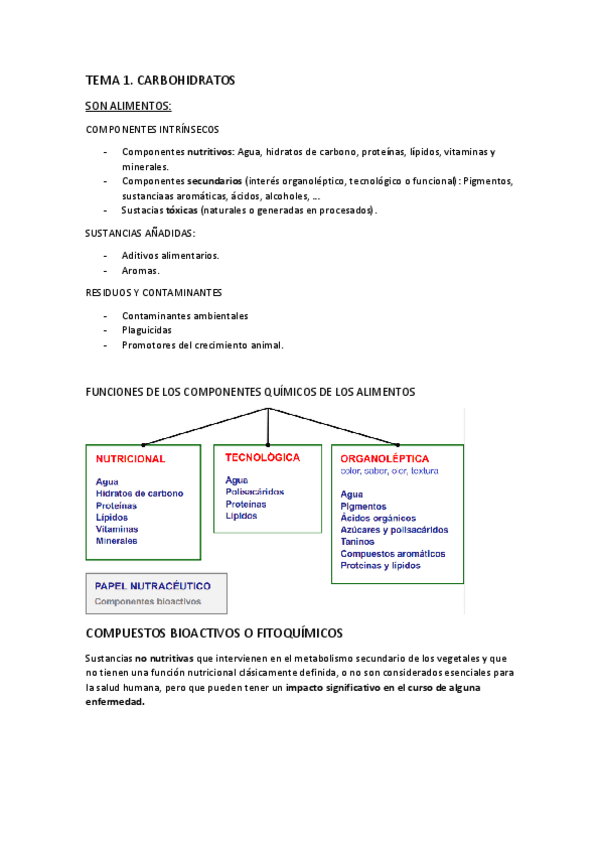 Miniatura del documento TEMA-1. Carbohidratos.pdf