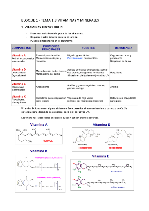 Miniatura del documento TEMA-1.3 Vitaminas y minerales.pdf