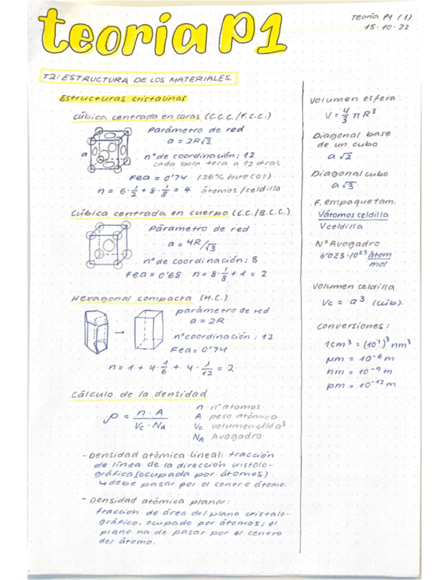 Miniatura del documento Mat. Resumen Teoría P1