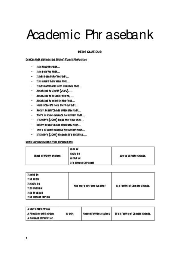 Miniatura del documento Academic-Phrasebank.pdf