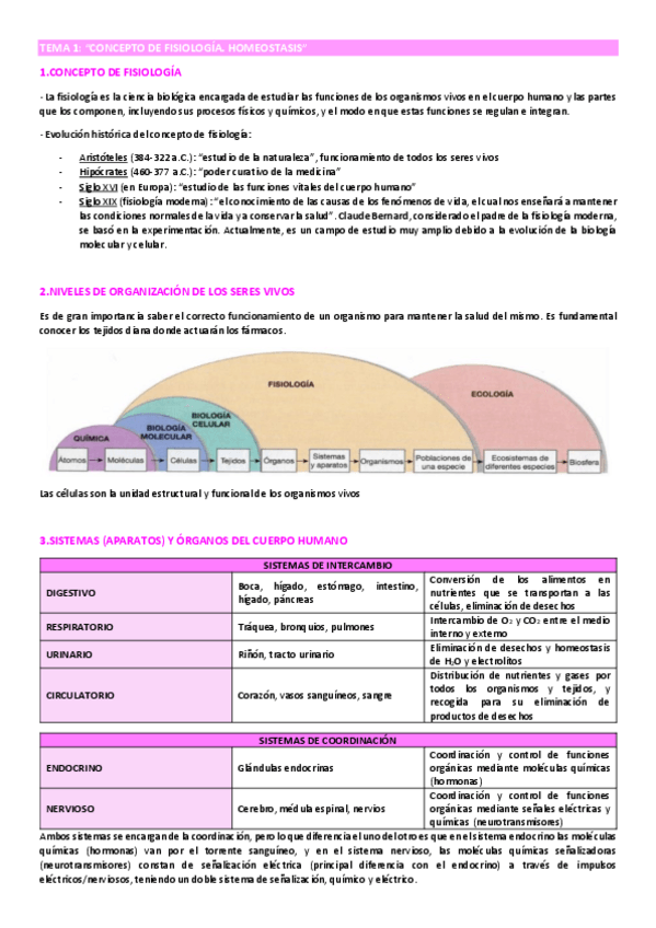 Miniatura del documento tema-1-6inlcuido.pdf
