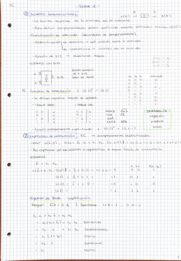 Miniatura del documento Tema-2.pdf