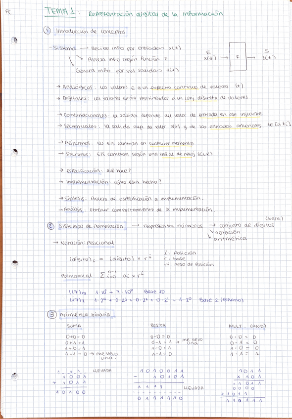 Miniatura del documento Tema-1.pdf
