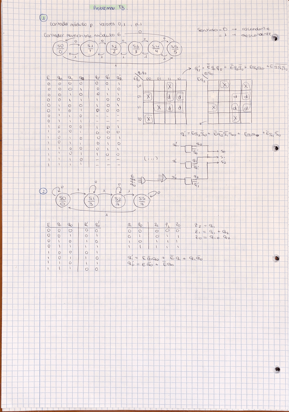 Miniatura del documento Tema-3-Ejs.pdf