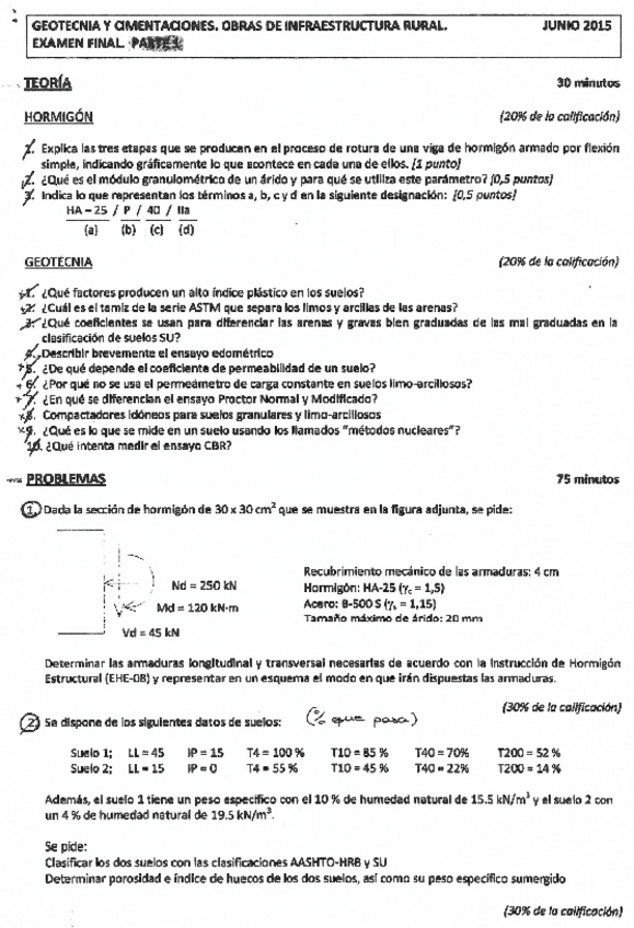 Miniatura del documento 2015-junio-1a-parte-resuelta-la-teoria.pdf