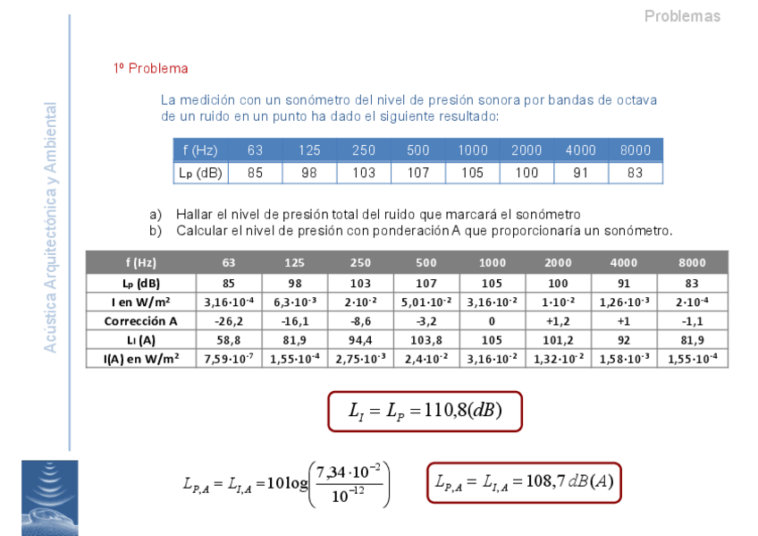 Miniatura del documento problemas-legislacion-acustica.pdf