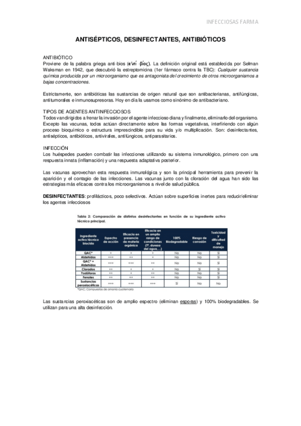 Miniatura del documento antisepticos-desinfectantes-y-ATBs-.pdf