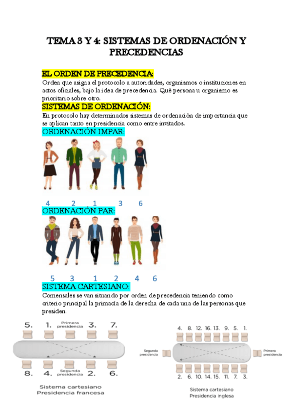 Miniatura del documento Temas-3-y-4-org.pdf