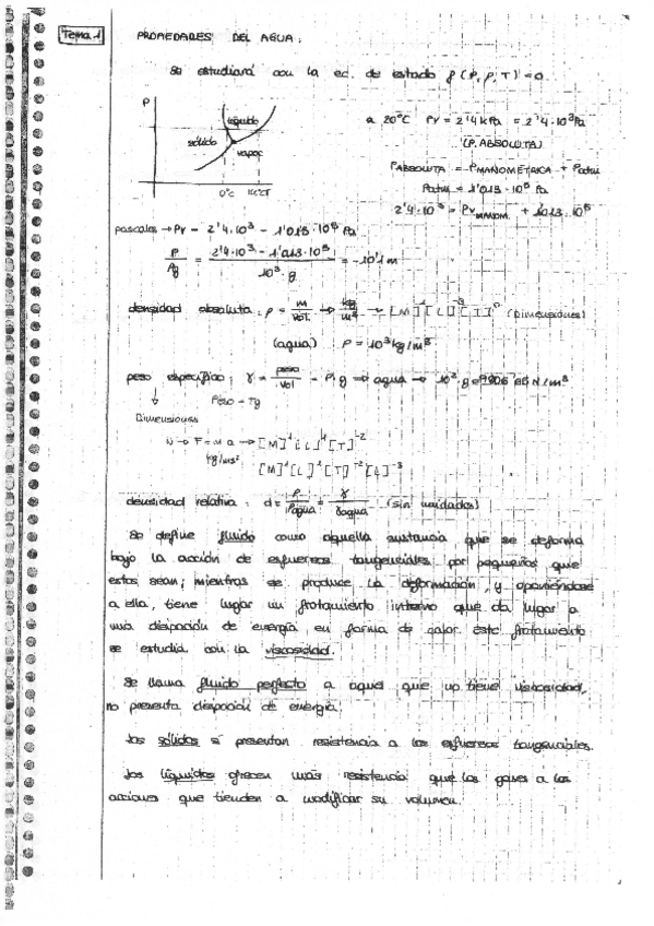 Miniatura del documento Apuntes-hidraulica.pdf