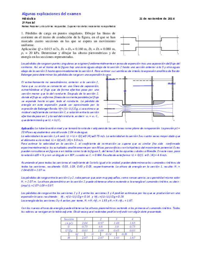 Miniatura del documento 2016-noviembre-resuelto.pdf