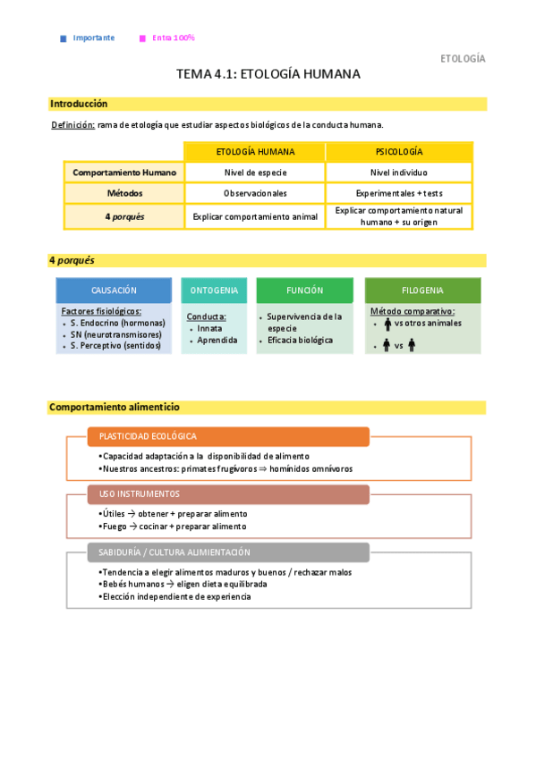 Miniatura del documento Tema 4.1: Etología Humana.pdf