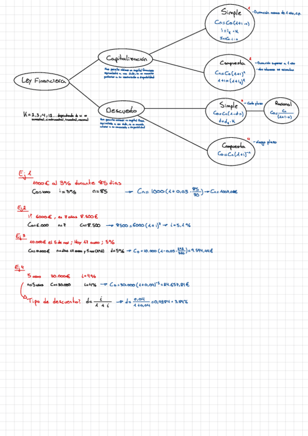 Miniatura del documento Tema-1-2022-10-28-012600.pdf