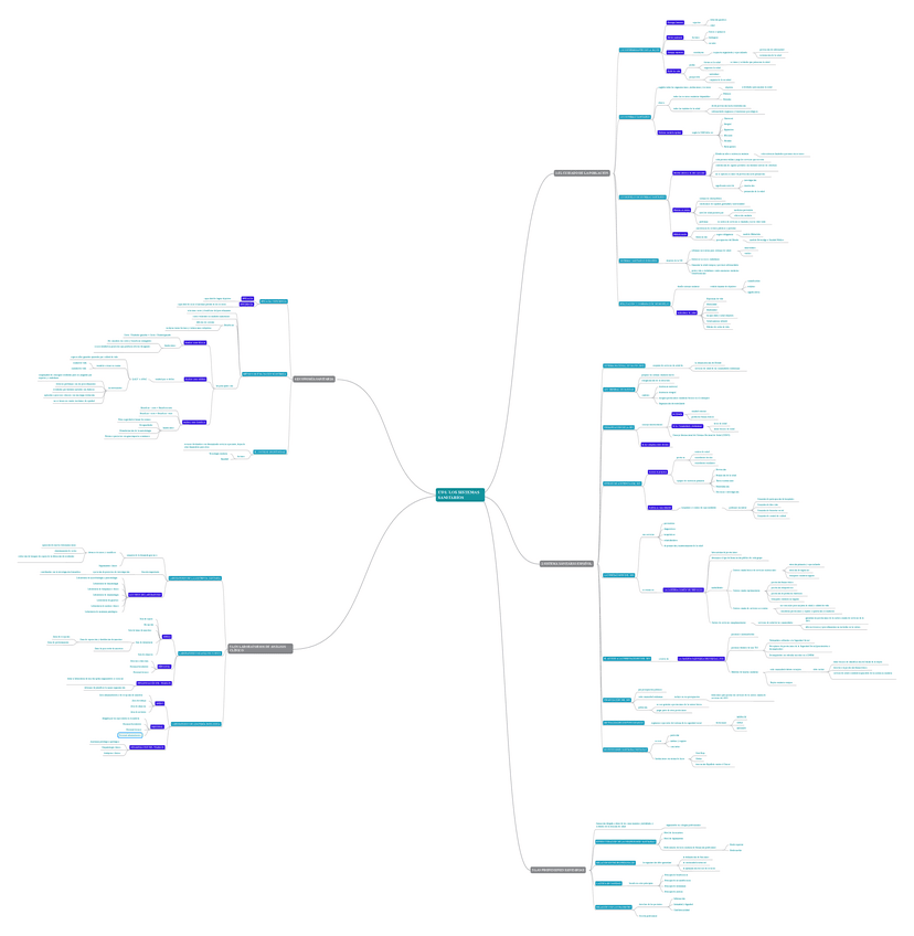 Miniatura del documento UD1-LOS-SISTEMAS-SANITARIOS.pdf