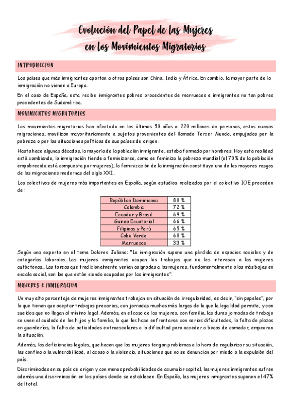 Miniatura del documento Evolucion-del-papel-de-las-mujeres-en-los-movimientos-migratorios.pdf