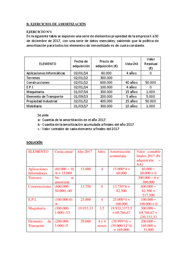Miniatura del documento EJERCICIOS-AMORTIZACION.pdf