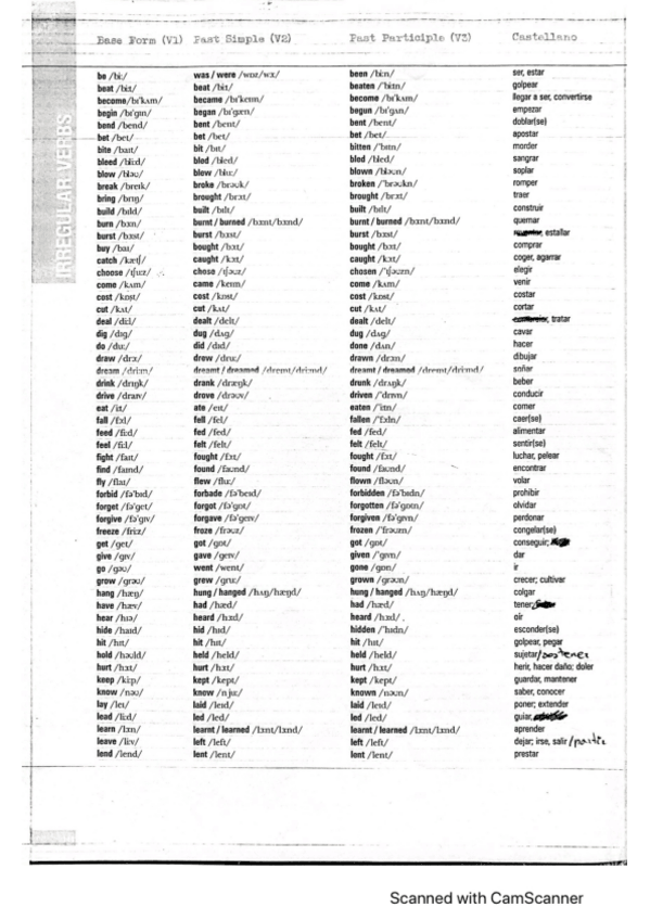 Miniatura del documento VerbosIrregulares.pdf