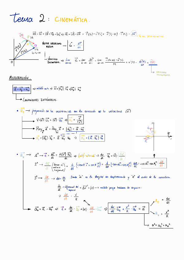 Miniatura del documento TEMA-2-CINEMATICA221009164013-1.pdf