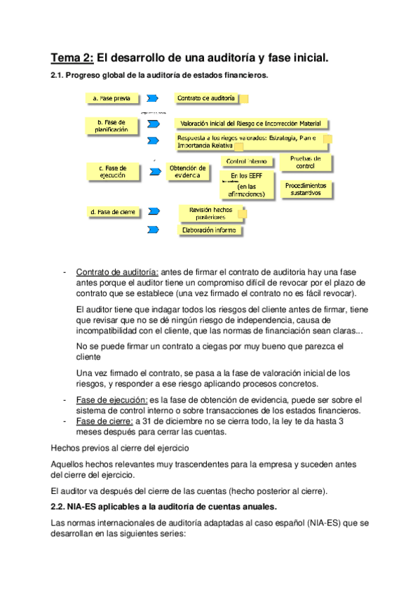 Miniatura del documento tema-2-auditoria.pdf