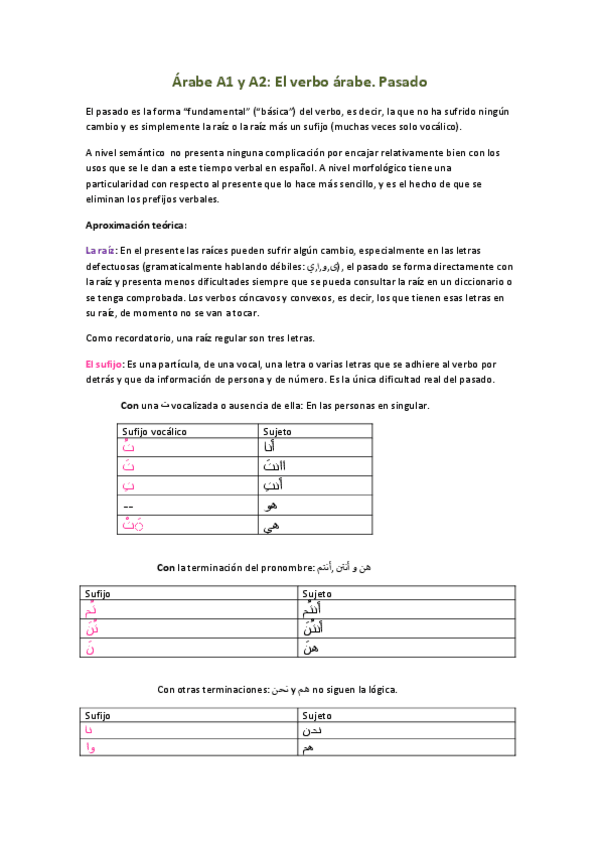 Miniatura del documento Arabe-A1-y-A2-El-pasado.pdf