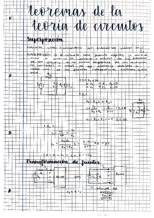 Miniatura del documento teoremas-de-la-teoria-de-circuitos.pdf