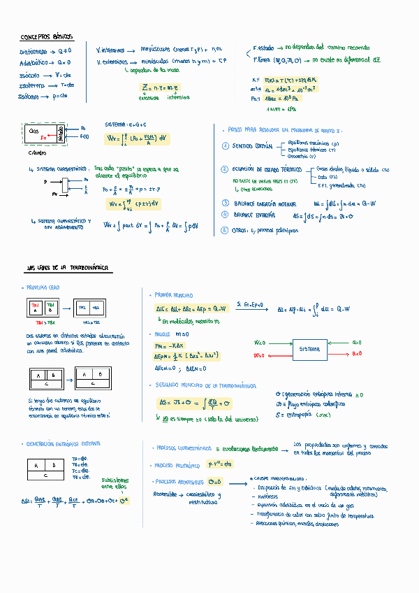 Miniatura del documento FORMULARIO-TERMO-I221028173750.pdf