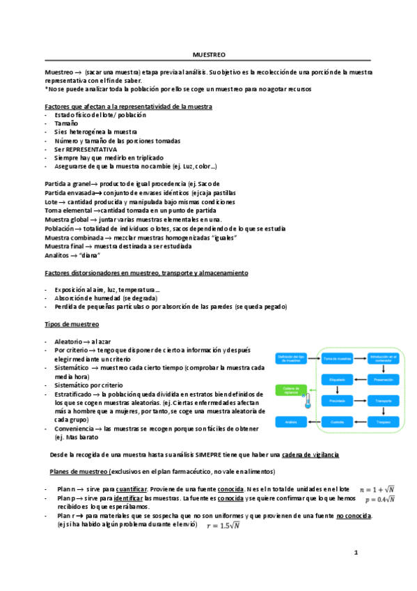 Miniatura del documento T2- muestreo