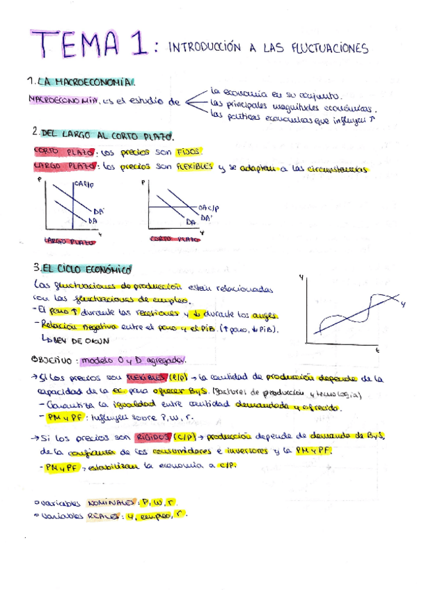 Miniatura del documento Apuntes-macro-completos.pdf