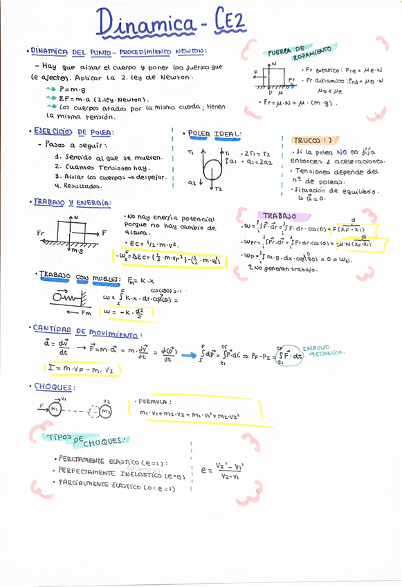 Miniatura del documento ESQUEMA-CE2.pdf
