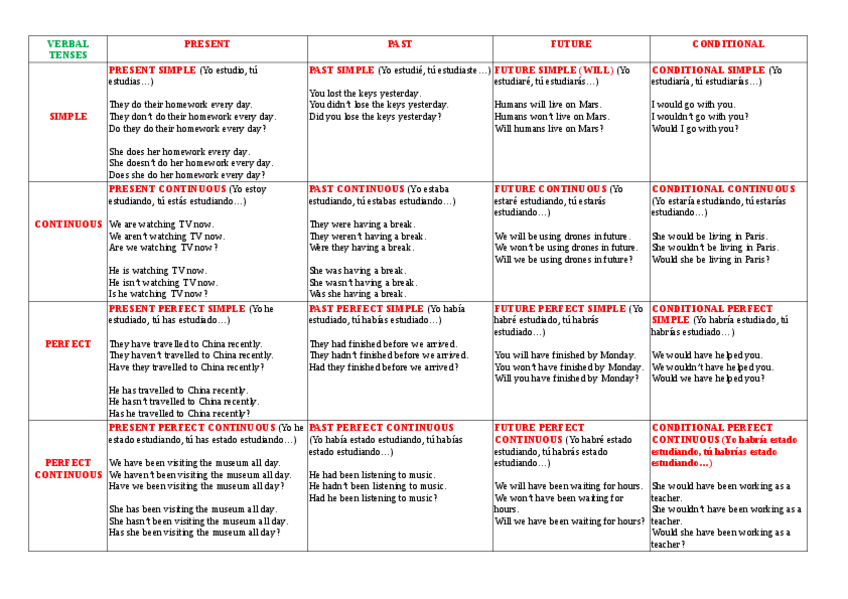 Miniatura del documento VERBALTENSES.pdf