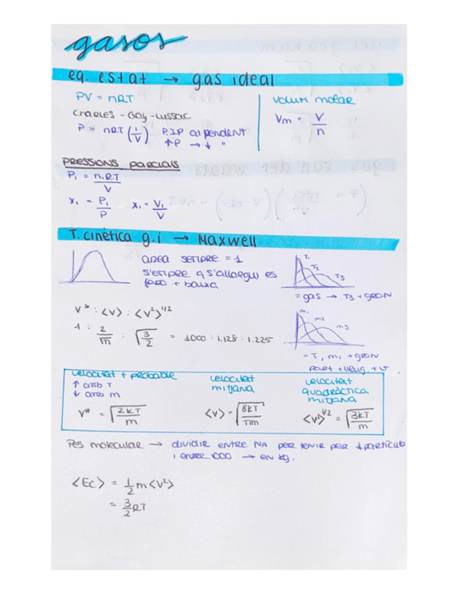 Miniatura del documento ESQUEMA-Gasos.pdf