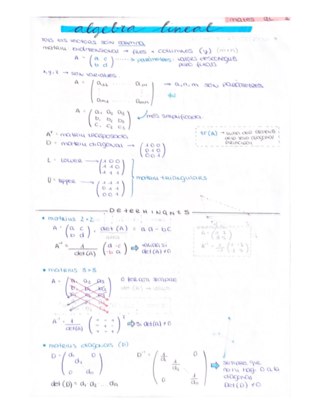 Miniatura del documento PA1-Algebra-lineal.pdf