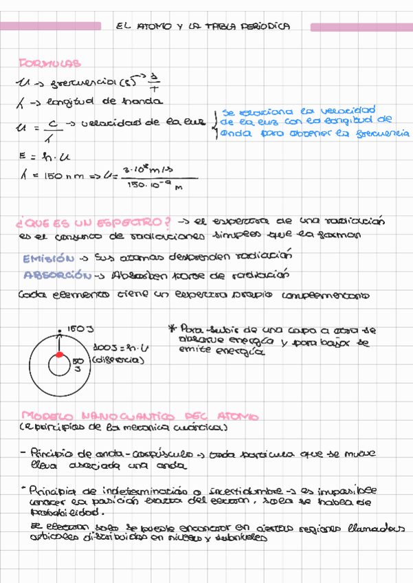 Miniatura del documento El-atomo-y-la-tabla-periodica-Fyq-tema1.pdf