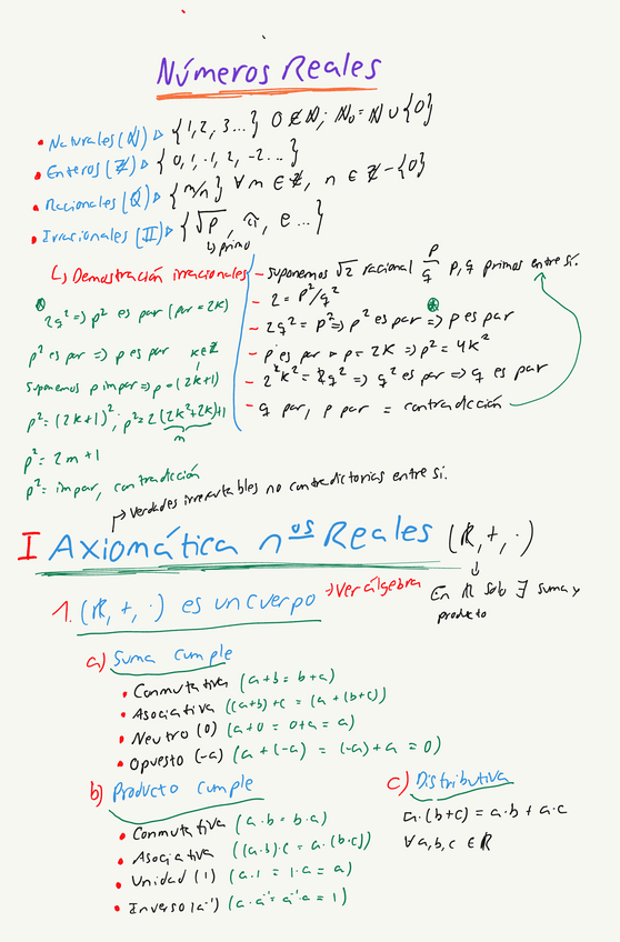 Miniatura del documento Esquemas-Numeros-Reales-y-Complejos.pdf