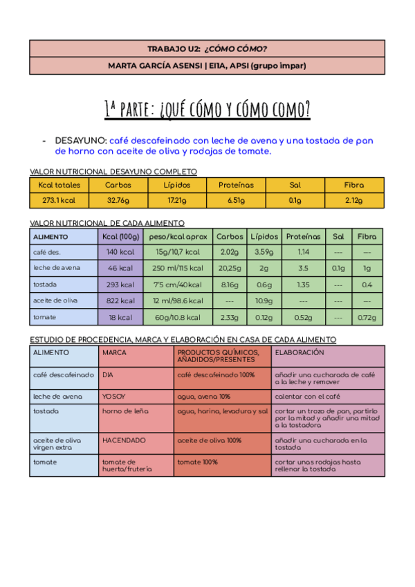 Miniatura del documento TRABAJO-APSI-U2.pdf